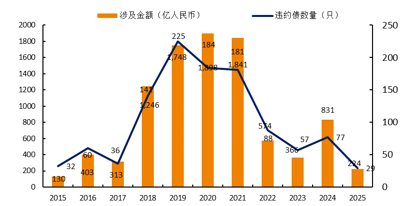 信用10.png 信用10.png